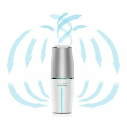 BargainJunkie New Zaahn UV Clean & Pure Air Purifier, 2 Pack