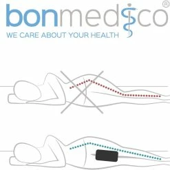 BargainJunkie 2 Pack Bonmedico Knee Cushion Pillow New
