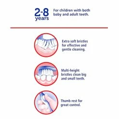 BargainJunkie Colgate Ocean Explorer Extra Soft Kid's Tooth Brush, 2 Pack New