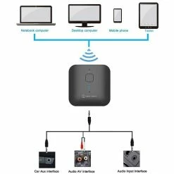 BargainJunkie New Trent Bluetooth Wireless Audio Receiver W/Hands-Free Calling Home &Car Audio System Gadgets & Electronics