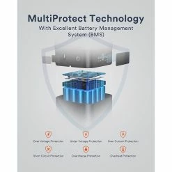 BargainJunkie Milin 260W Portable Power Station