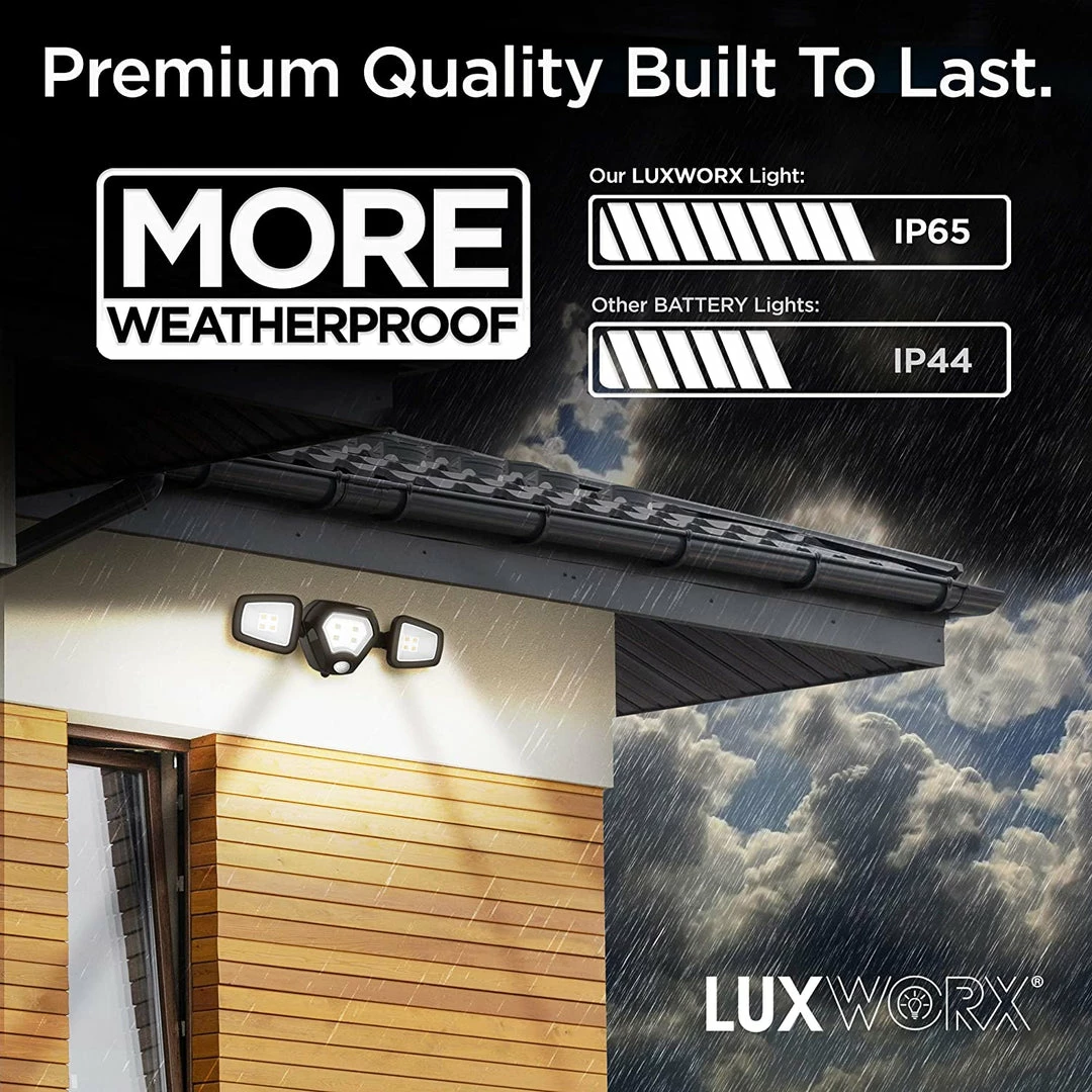 BargainJunkie New Luxworx Battery Powered Motion Activated Security Light