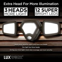 BargainJunkie New Luxworx Battery Powered Motion Activated Security Light