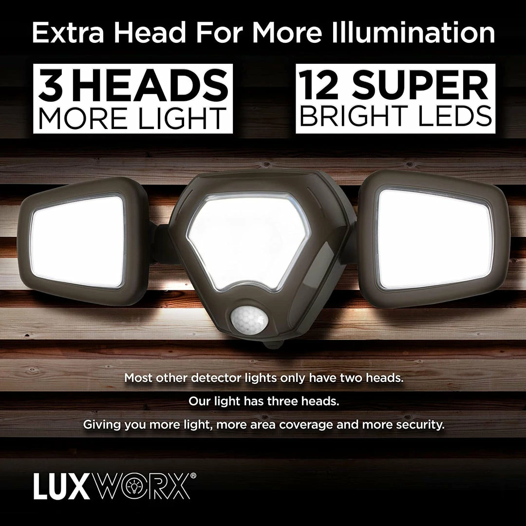 BargainJunkie New Luxworx Battery Powered Motion Activated Security Light