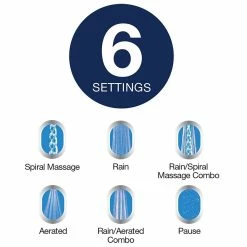 BargainJunkie Hydrospin Handheld 6-Setting Chrome Shower Set Bed & Bath