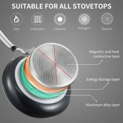 BargainJunkie New Hiteclife 10 Piece Nonstick Cookware Set