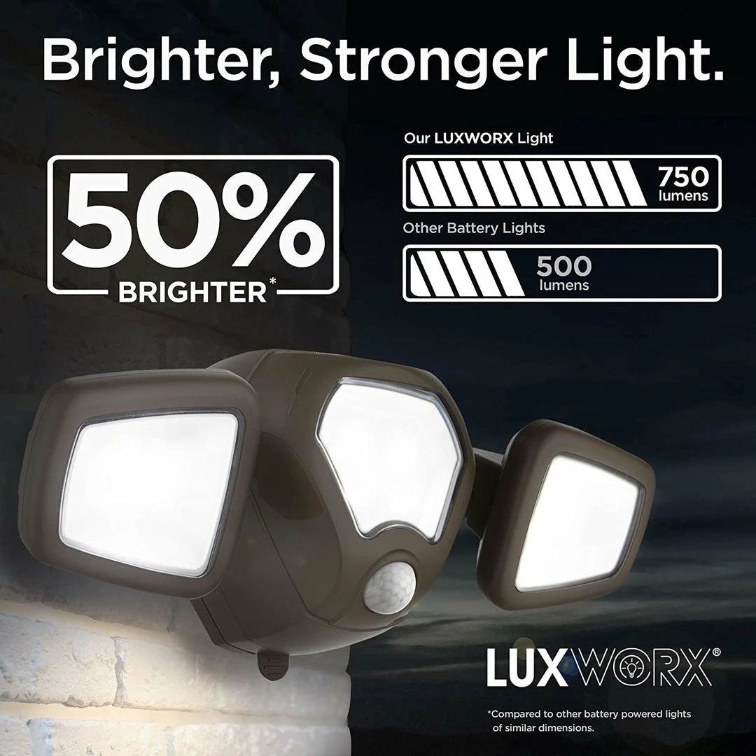 BargainJunkie New Luxworx Battery Powered Motion Activated Security Light
