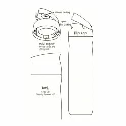 BargainJunkie Timolino Omni Hydration Tritan 20oz Bottle New