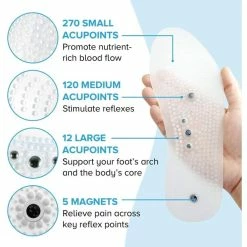 BargainJunkie Mindinsole Reflexology Insole For Foot Tension And Pain Relief, 2 Pack New