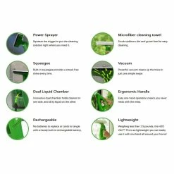 BargainJunkie H2O Vacuum Pro And Window Cleaner New