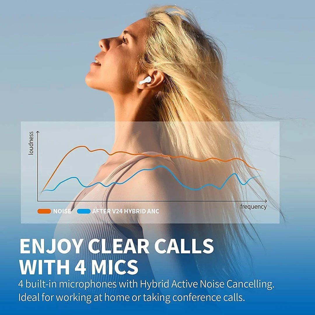 BargainJunkie 2 X Pairs True Wireless Earphones New