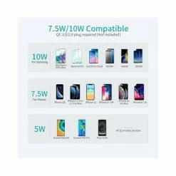 BargainJunkie CHOETECH Fast Charge Wireless Charging Stand, 10W, Qi-Certified, 2 Pack New