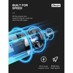 BargainJunkie Decen HY-1143H 6 Cup Professional Blender New