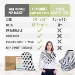 BargainJunkie KeaBabies All In 1 Multi Use Cover, XOXO
