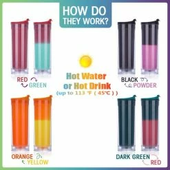 BargainJunkie 4-Pack Color Changing Tumbler Bottles
