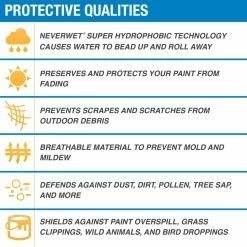 BargainJunkie New Rust-Oleum Waterproof Stops Rust 13' 2