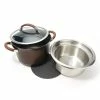 BargainJunkie Circulon Symmetry 5qt 4-Piece Hard-Anodized Stock Pot Set New