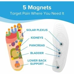 BargainJunkie Mindinsole Reflexology Insole For Foot Tension And Pain Relief, 2 Pack New