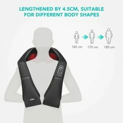 BargainJunkie New Naipo Shiatsu 3D Rotating Massager With Heat