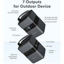 BargainJunkie Milin 260W Portable Power Station
