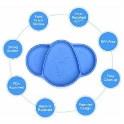 BargainJunkie New Lullababy Children's Silicone Elephant Plate