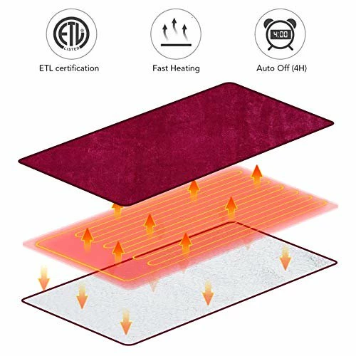 BargainJunkie MaxKare Electric Heated Throw Blanket New