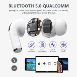 BargainJunkie 2 X Pairs True Wireless Earphones New