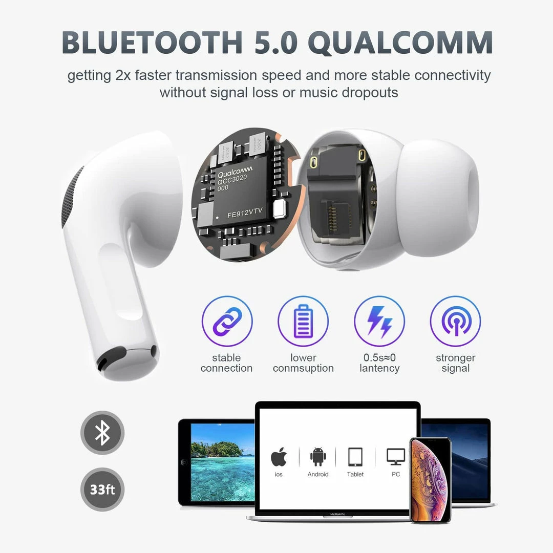 BargainJunkie 2 X Pairs True Wireless Earphones New