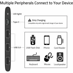 BargainJunkie Syntech USB C Hub 4-in-1 USB C To USB Adapter