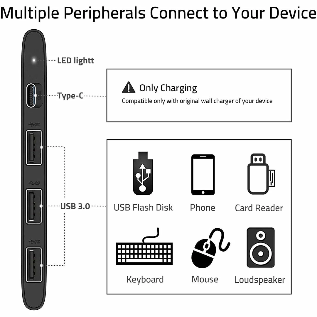 BargainJunkie Syntech USB C Hub 4-in-1 USB C To USB Adapter