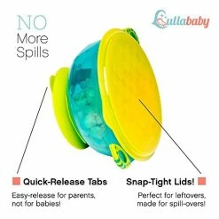 BargainJunkie Lullababy Ultimate Feeding Set New