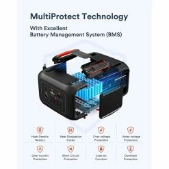 BargainJunkie Milin 600W/622Wh Portable Power Station New