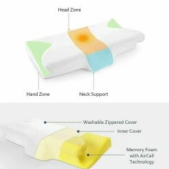 BargainJunkie Marnur Memory Foam Contour Pillow