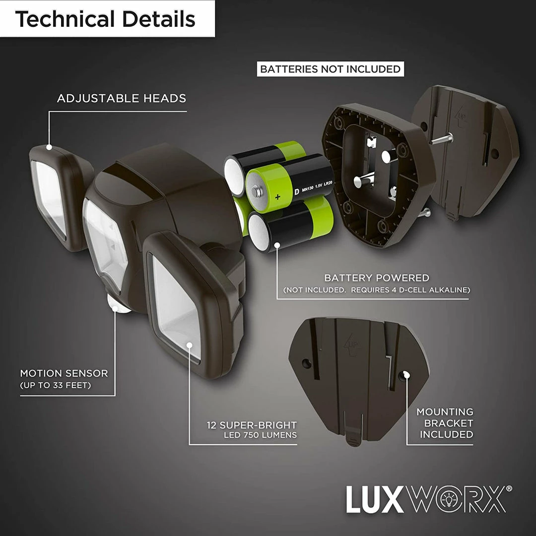 BargainJunkie New Luxworx Battery Powered Motion Activated Security Light