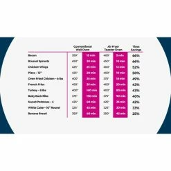 BargainJunkie New Wolfgang Puck 1700 Watt Stainless Steel Air Fryer Toaster Oven, Red